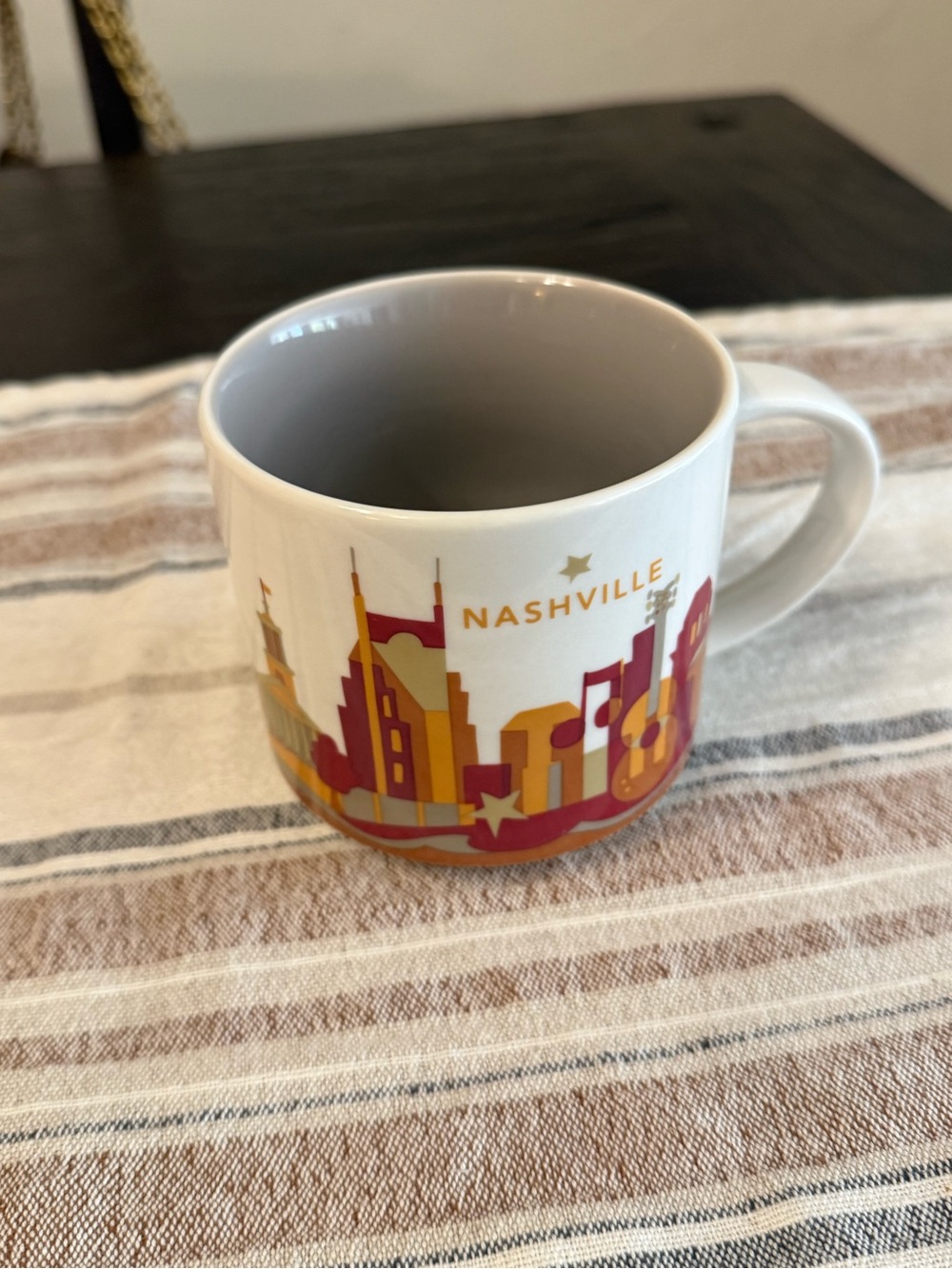 Starbucks You Are Here Collection Nashville Skyline Mug